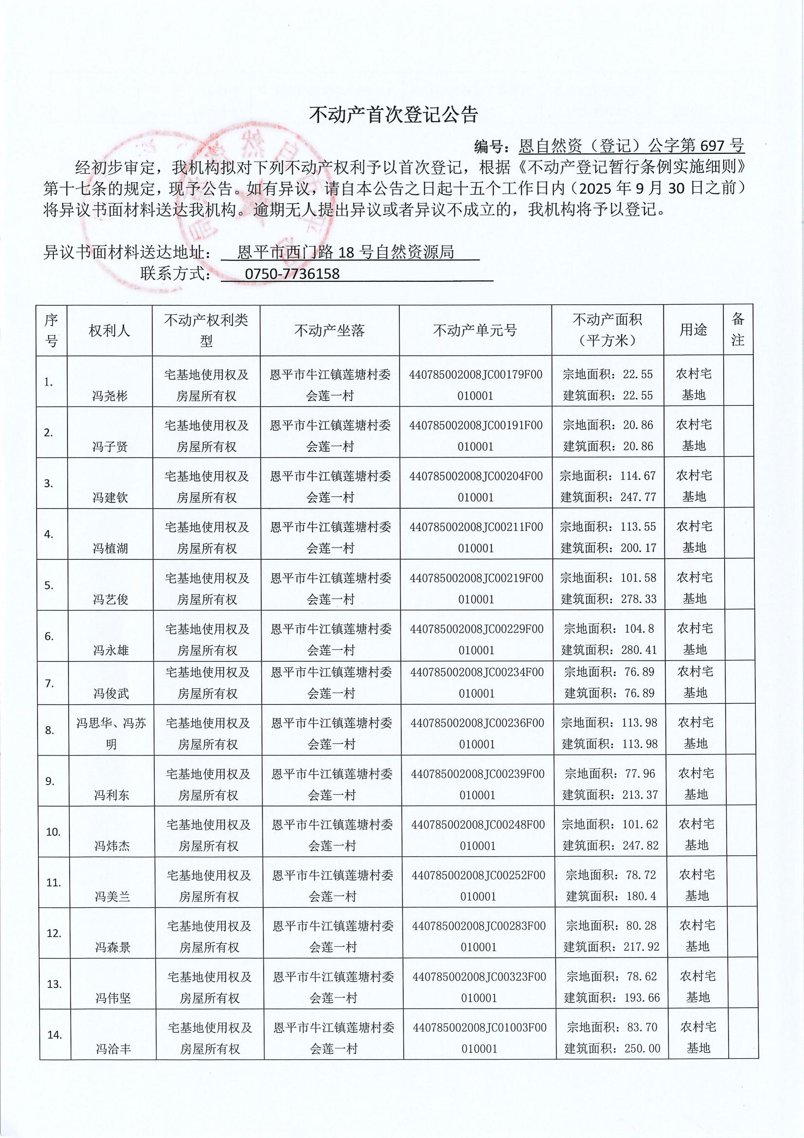不動(dòng)產(chǎn)首次登記公告（牛江鎮(zhèn)蓮塘村委會(huì)）-恩自然資（登記）公字第697號(hào).jpg