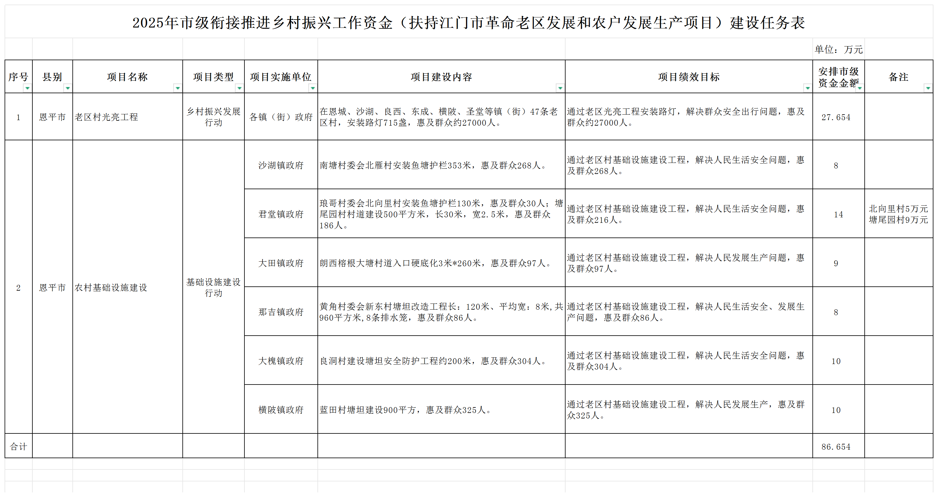 自動(dòng)轉(zhuǎn)存圖片