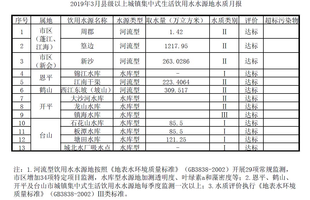 QQ截圖22.jpg