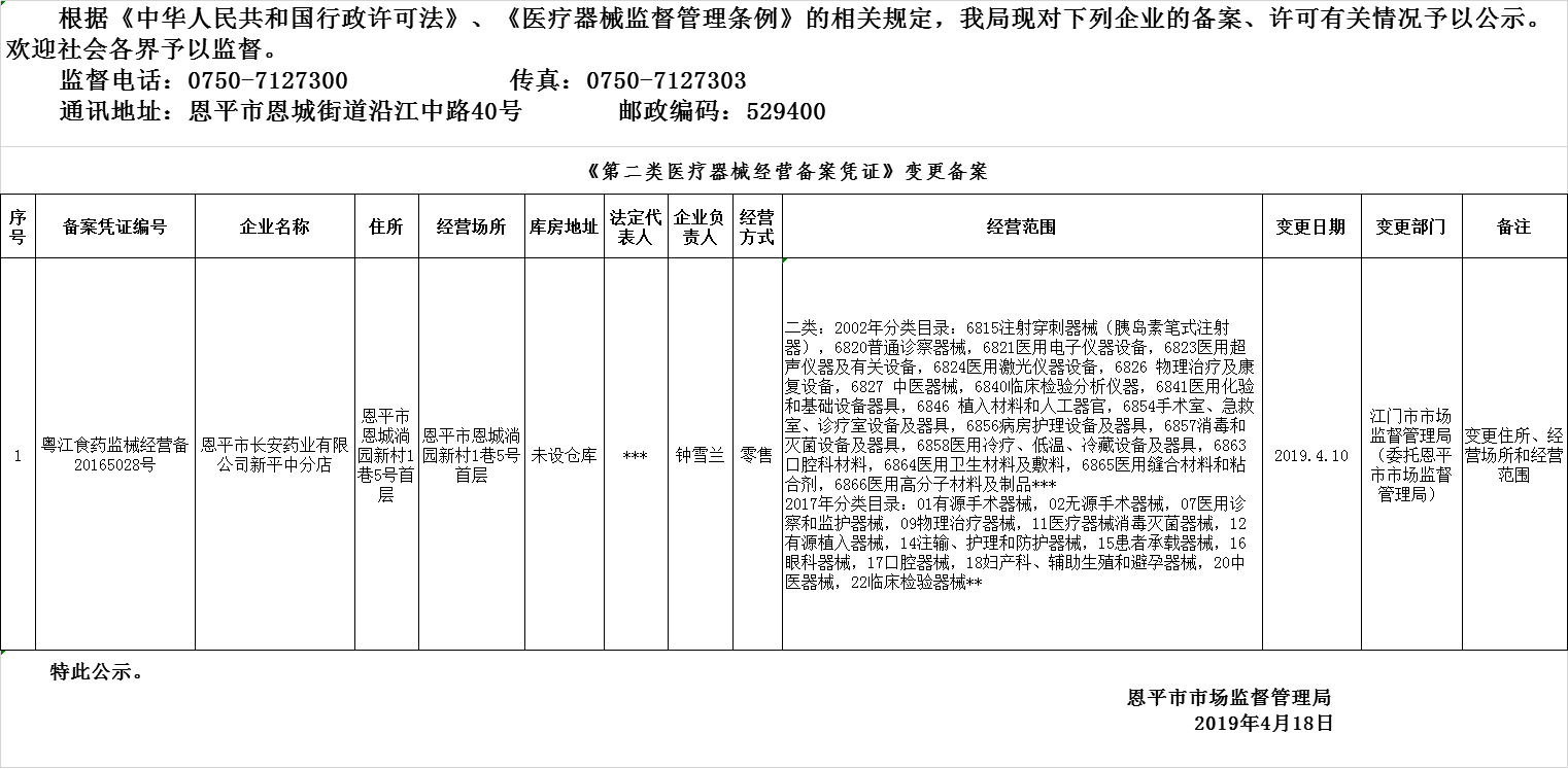 恩平市2019年第四期醫(yī)療器械經(jīng)營企業(yè)備案、許可公示--二類備案.png