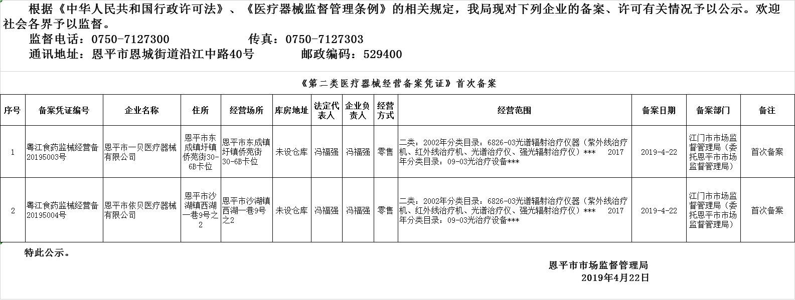 恩平市2019年第五期醫(yī)療器械經(jīng)營企業(yè)備案、許可公示--二類備案.png