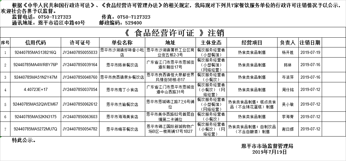 恩平市《食品經(jīng)營許可證》餐飲服務(wù)許可注銷情況公示20190719.png